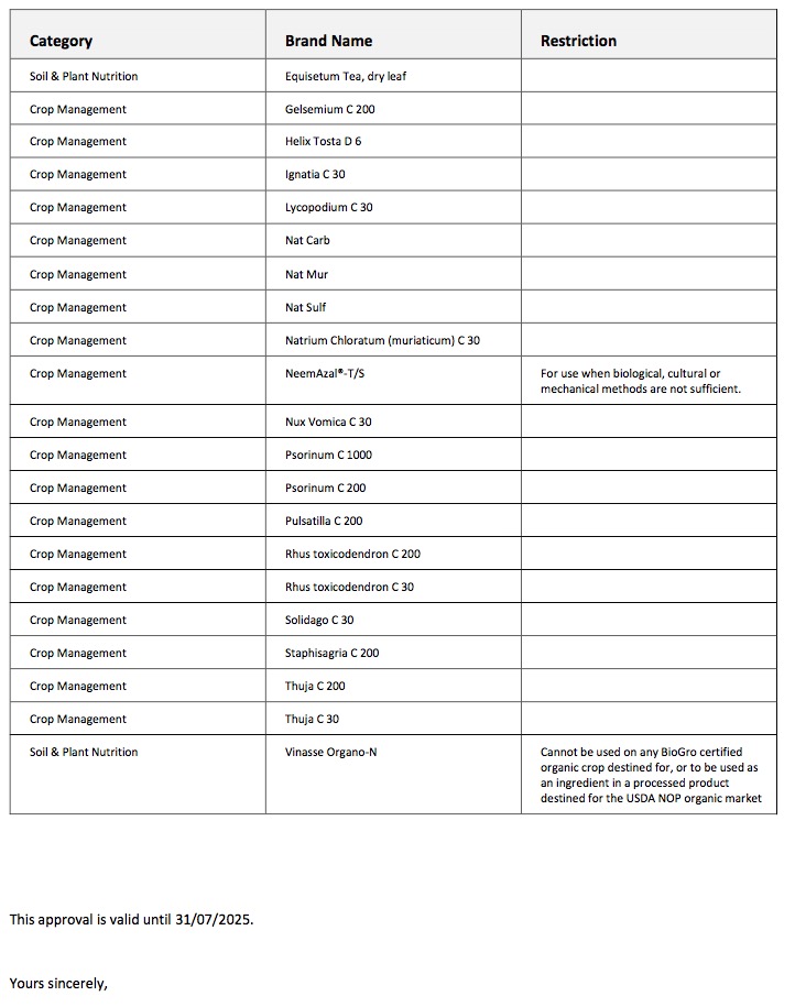 ustain-Ability TA EcoGrape Ltd CO1 COR Letter