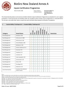 BioGro New Zealand Certificate of Compliance
